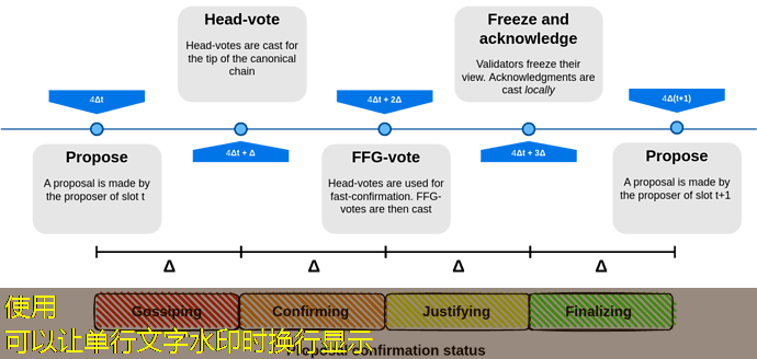 sports betting investment opportunities